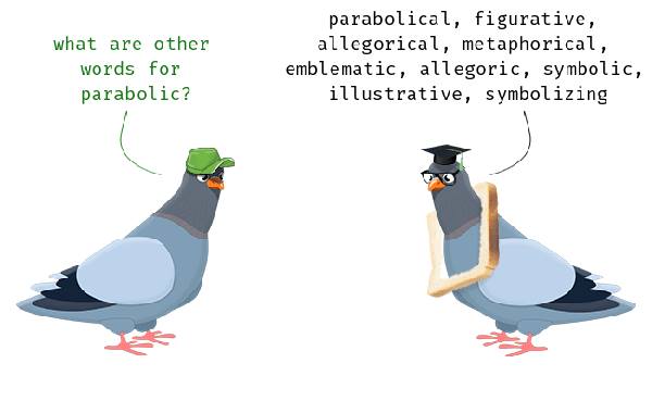 Learn English word Parabolic birds chatsifieds
