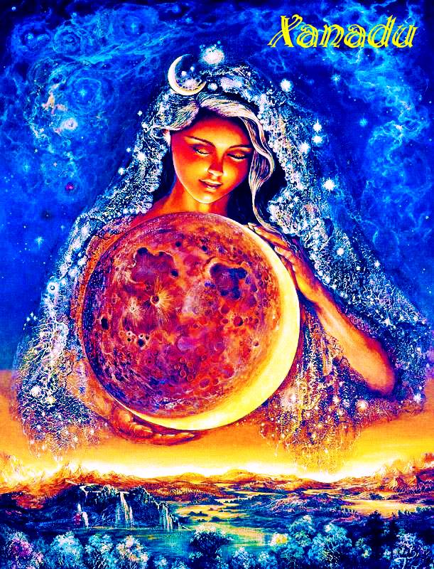 Anthropology and the Study of Women and Hollow Earth Theory 