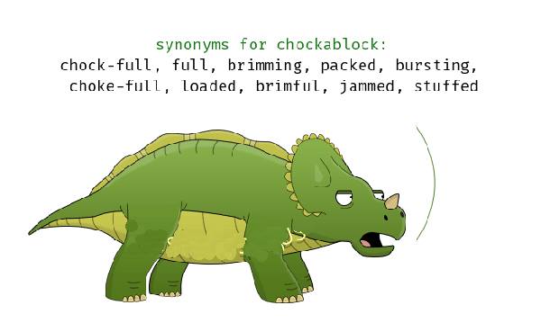 Learn English word Chockablock synonyms