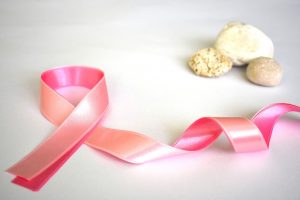 Guides For Asbestos and Mesothelioma Survival Rates