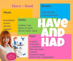 How could we use have and had Featured post image chatsifieds