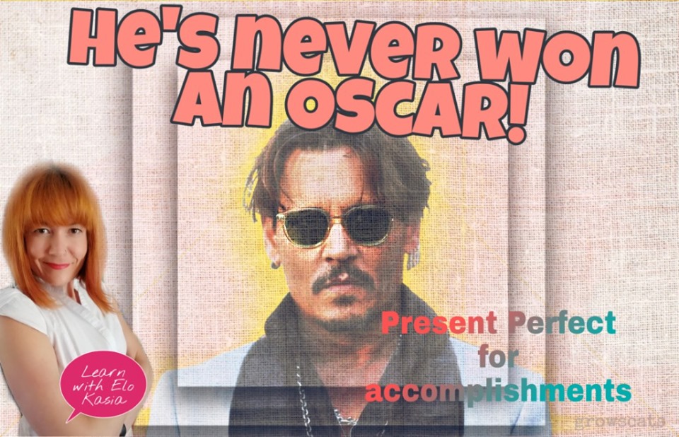 Talking about the past present perfect tense