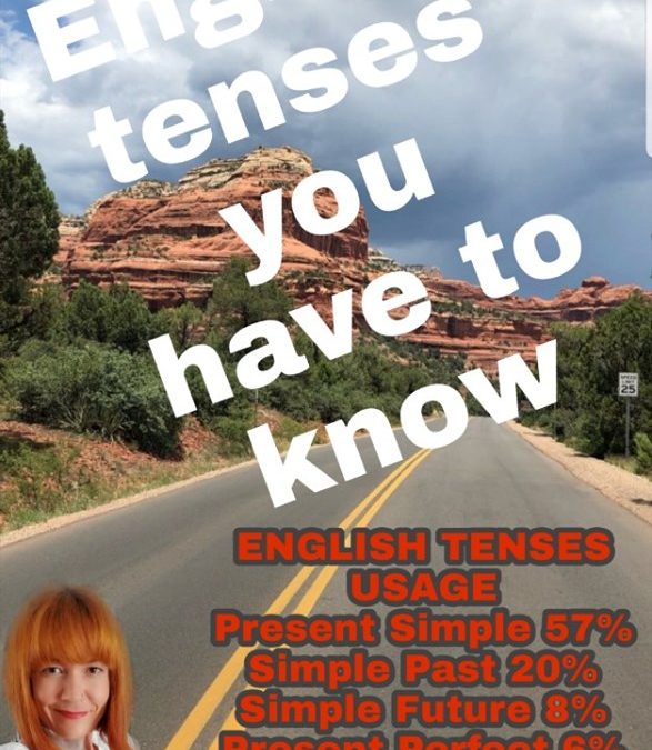 Which English tenses do I need to learn? | English Time Ask Elo