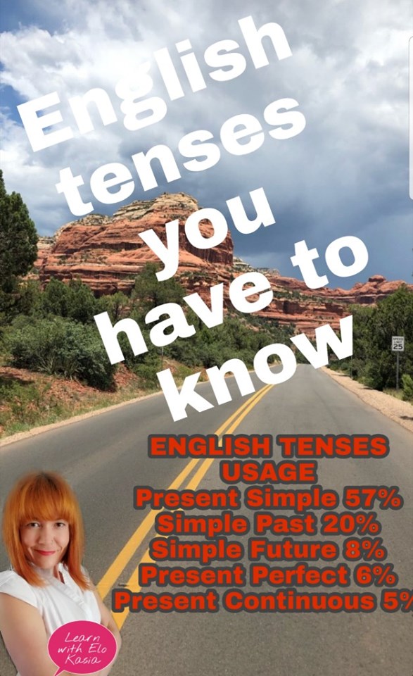 Which English tenses do I need to learn | English Time Ask Elo