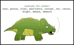 Learn Canker Definition and Synonyms Chatsifieds