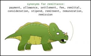 Learn remittance Meaning and Synonyms