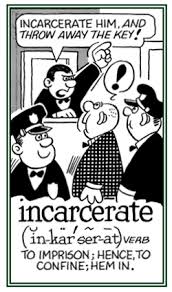 Learn INCARCERATE Meaning Etymology and Synonyms