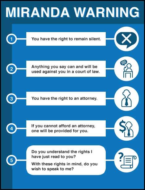 Learn Mirandize Meaning Etymology and Synonyms