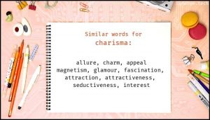 Wordipedia Learn CHARISMA Meaning Etymology and Synonyms
