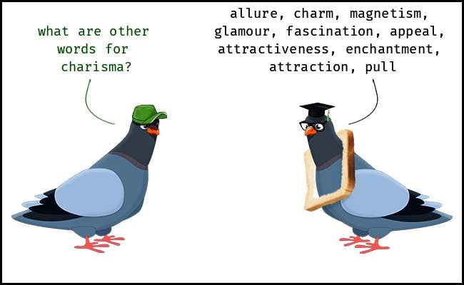 Wordipedia - Learn CHARISMA Meaning, Etymology, and Synonyms