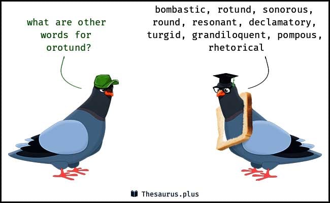 Wordipedia Learn ORUTUND Meaning Etymology and Synonyms