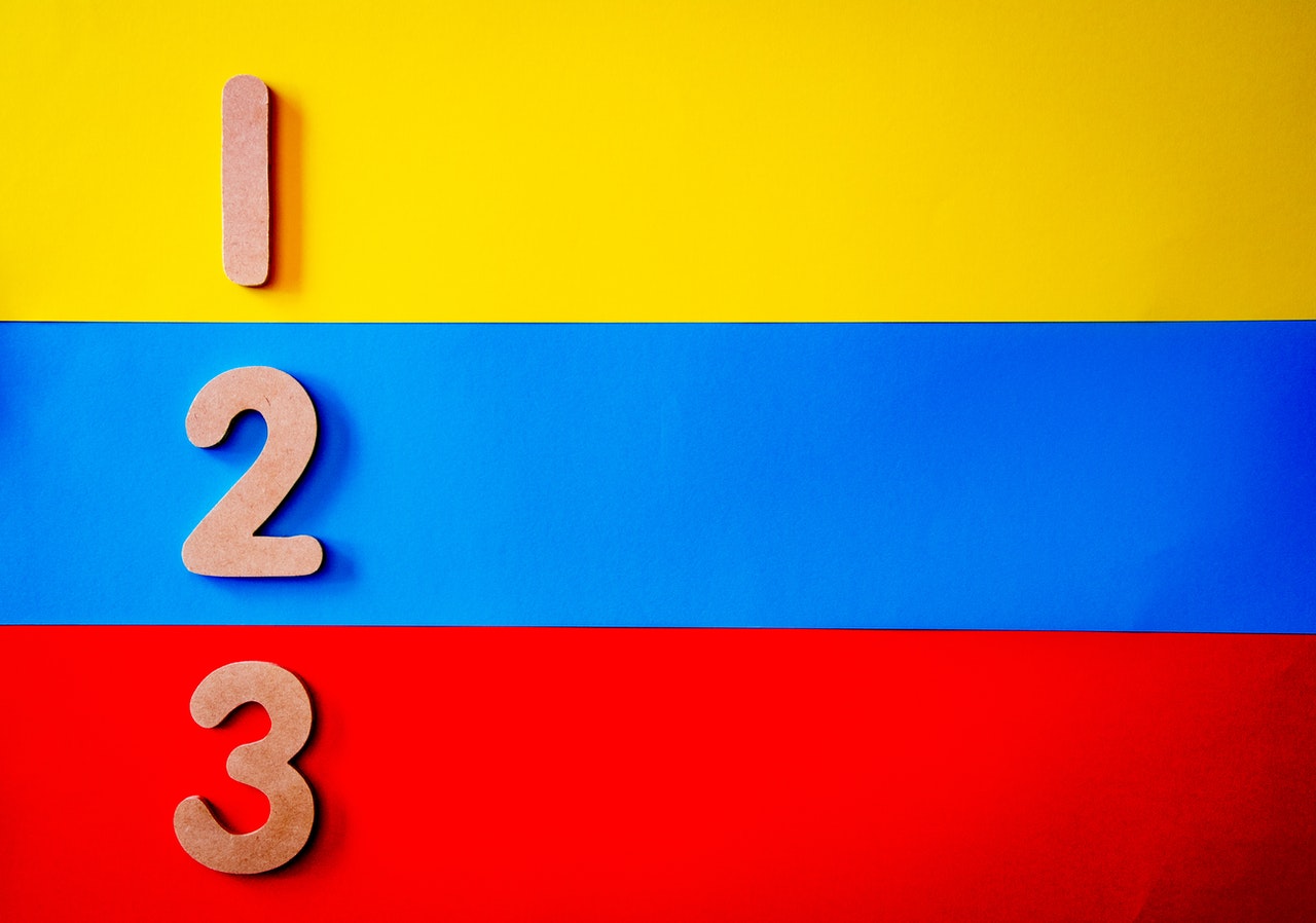 expressions of quantity numbers chatsifieds learn english faster