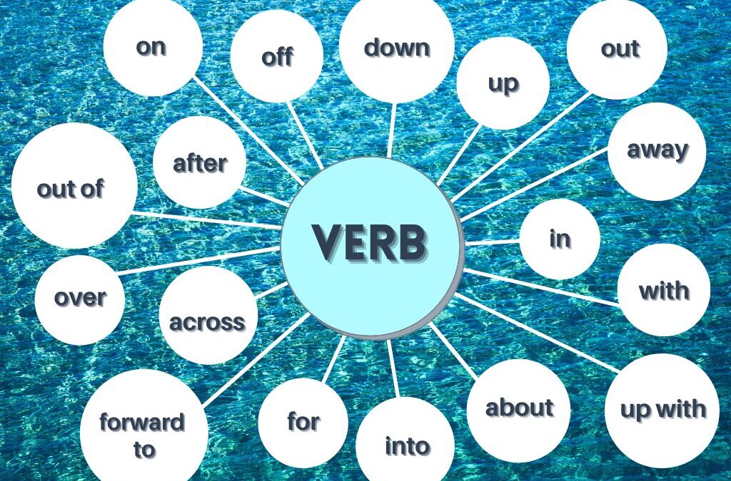 Common Phrasal Verbs 2 Online Exam