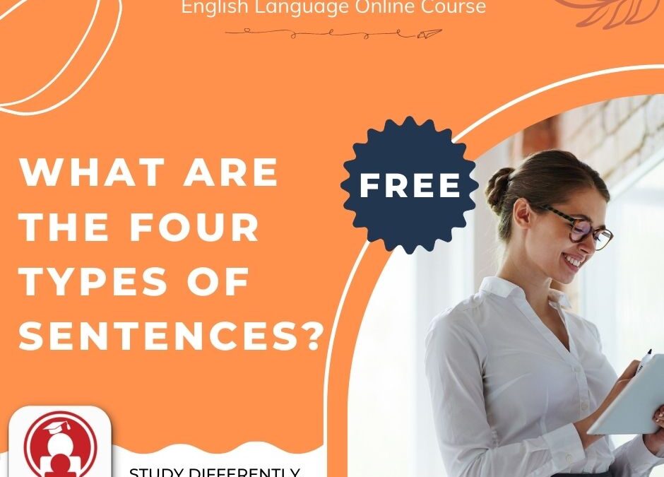 Types of Sentences – What are the four types of sentences?