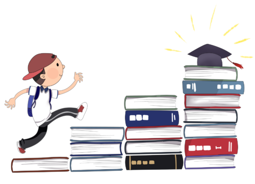 Future Tense English Quiz chatsifieds english school