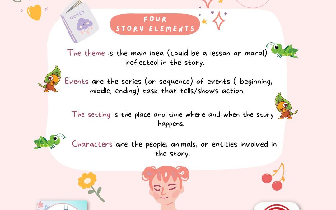 Elements Of The Story