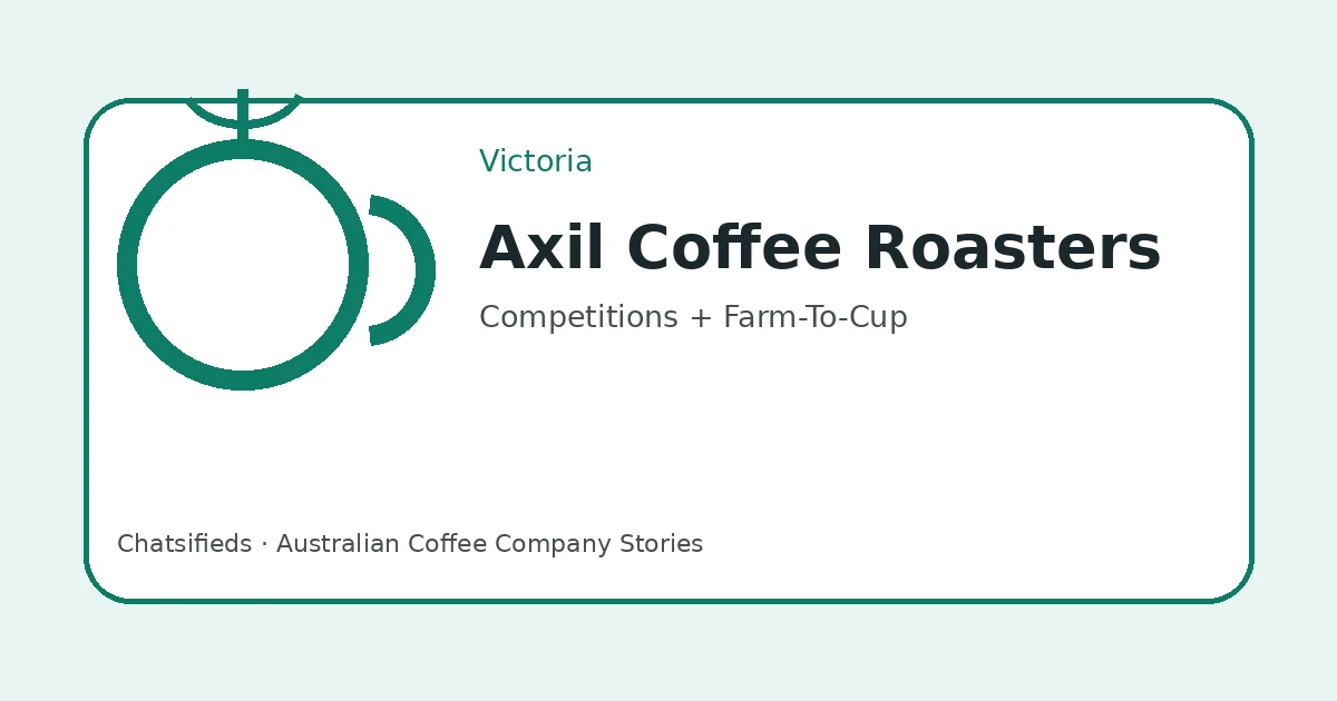 Brand-neutral Chatsifieds illustration for the Axil Coffee Roasters English and culture lesson