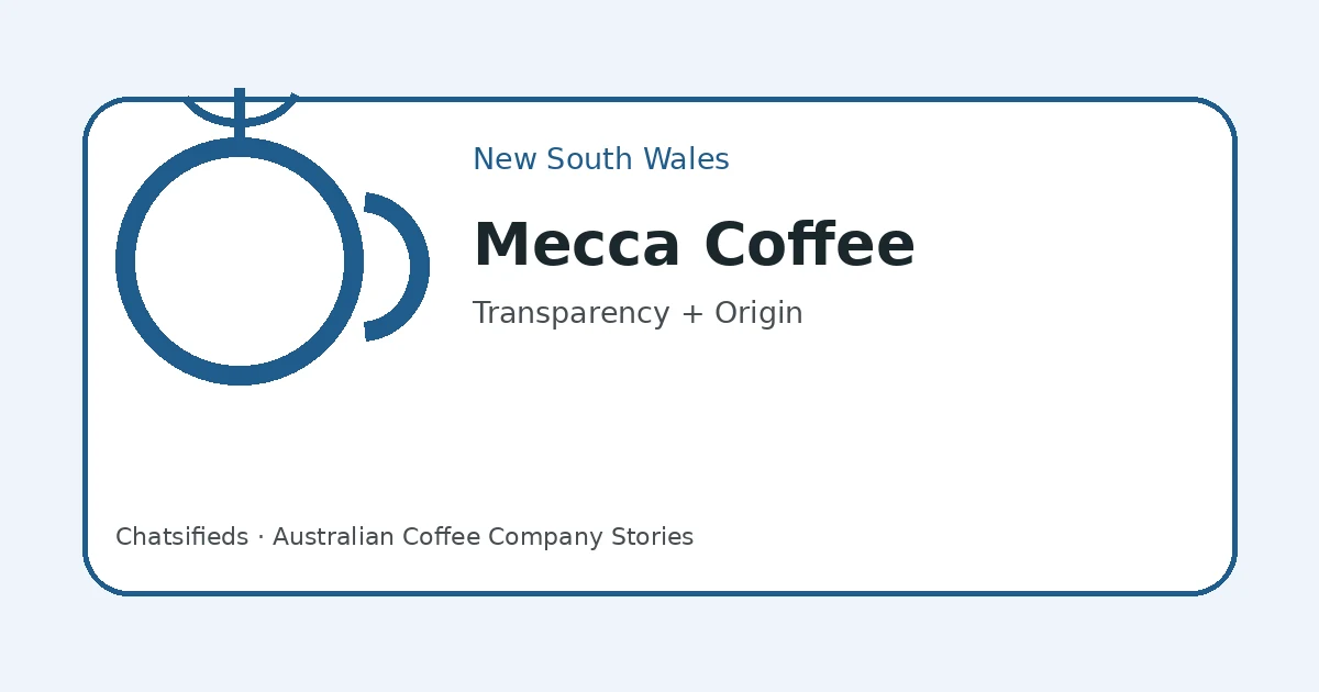 Brand-neutral Chatsifieds illustration for the Mecca Coffee English and culture lesson
