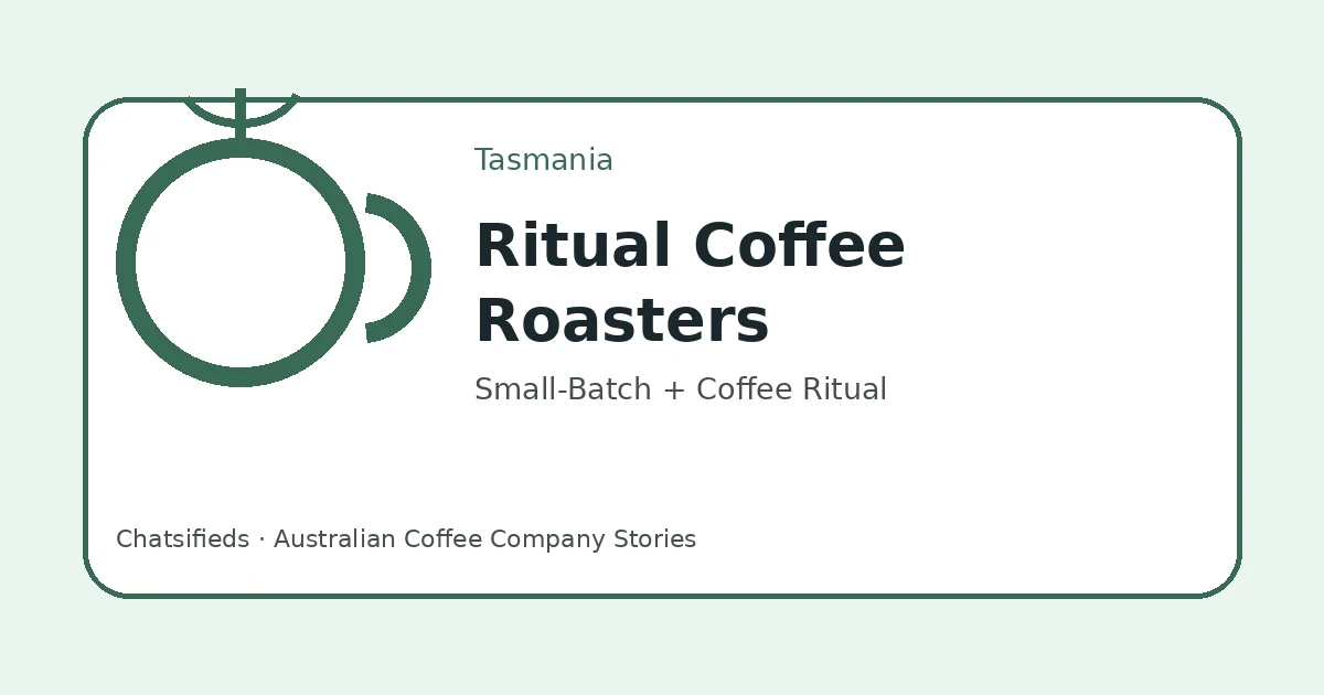 Brand-neutral Chatsifieds illustration for the Ritual Coffee Roasters English and culture lesson