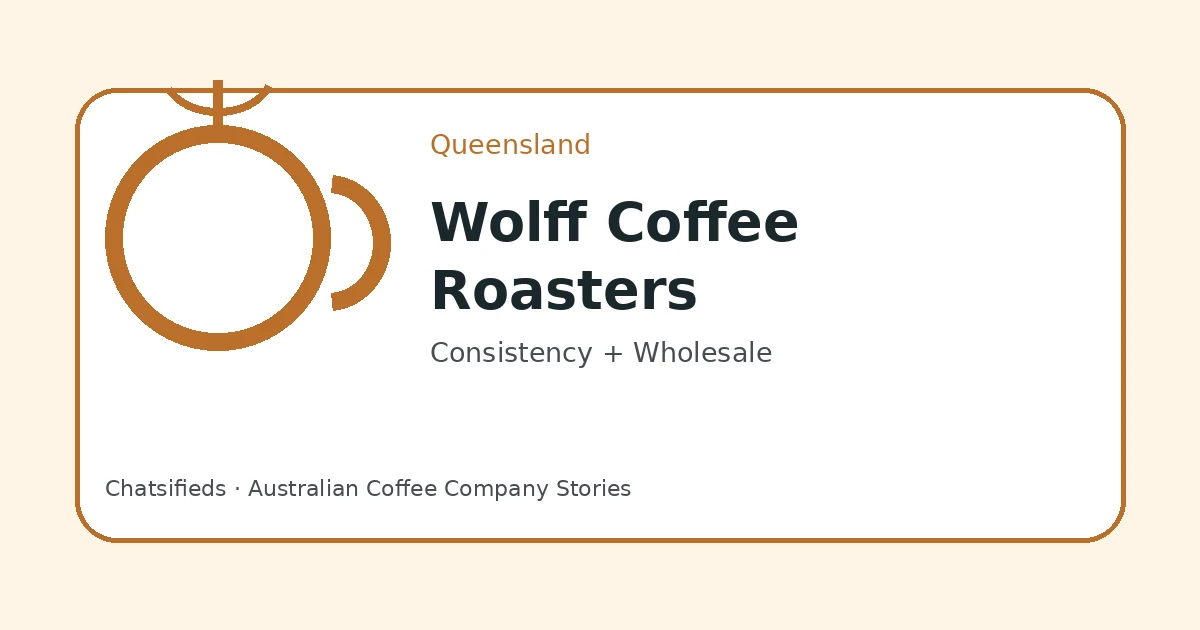 Brand-neutral Chatsifieds illustration for the Wolff Coffee Roasters English and culture lesson