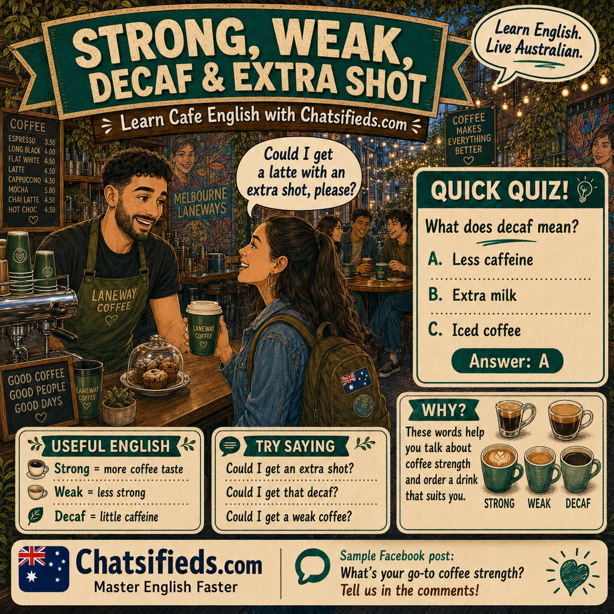 Chatsifieds.com Australian cafe English hero image teaching strong weak decaf and extra shot coffee phrases for ESL learners ordering coffee in Australia