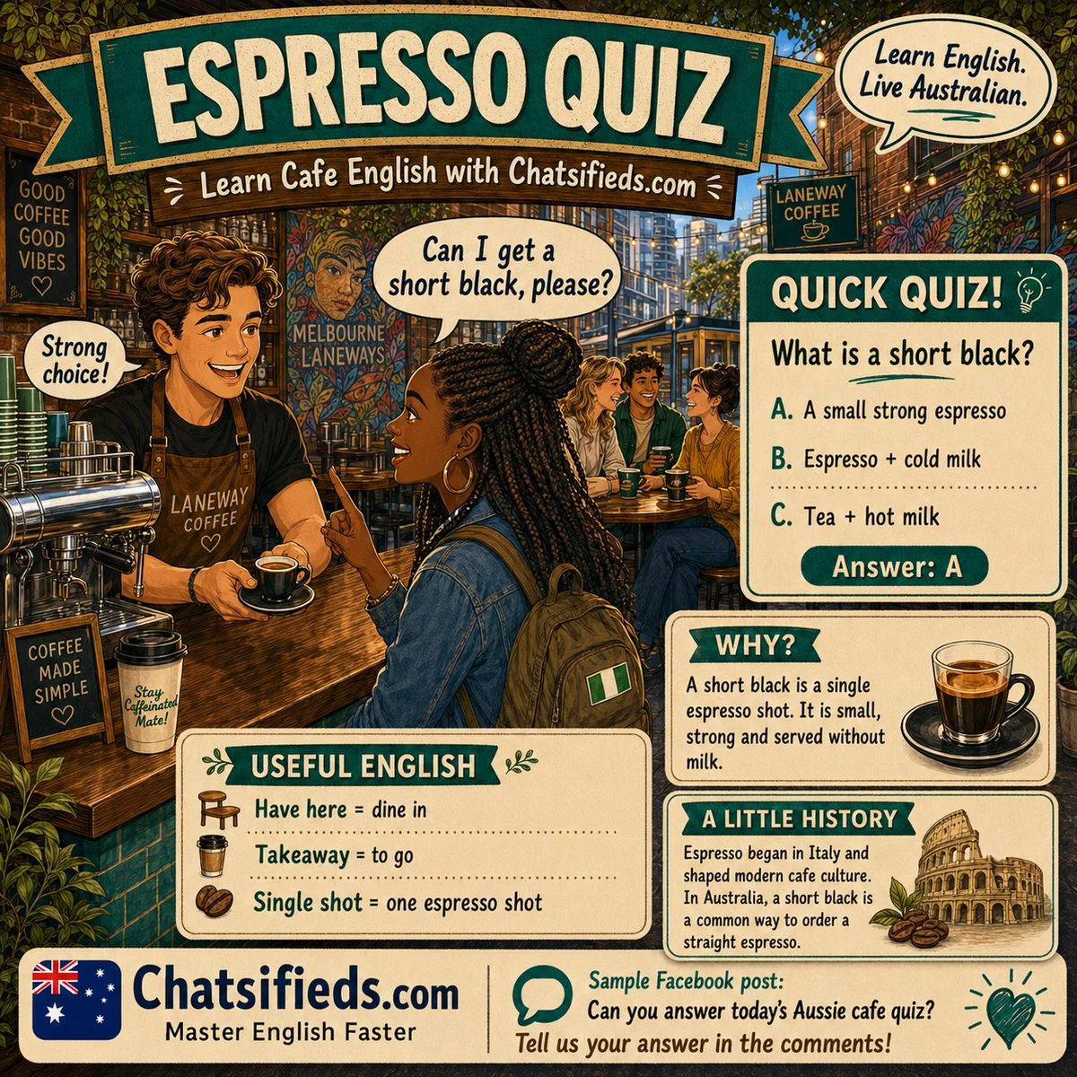 Espresso short black quiz poster by Chatsifieds.com showing a Nigerian international student ordering a short black in a Melbourne cafe for Australian cafe English practice