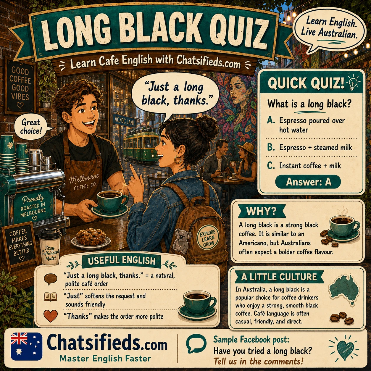 Long Black Quiz by Chatsifieds.com teaching Australian cafe English, coffee culture, and the phrase Just a long black thanks