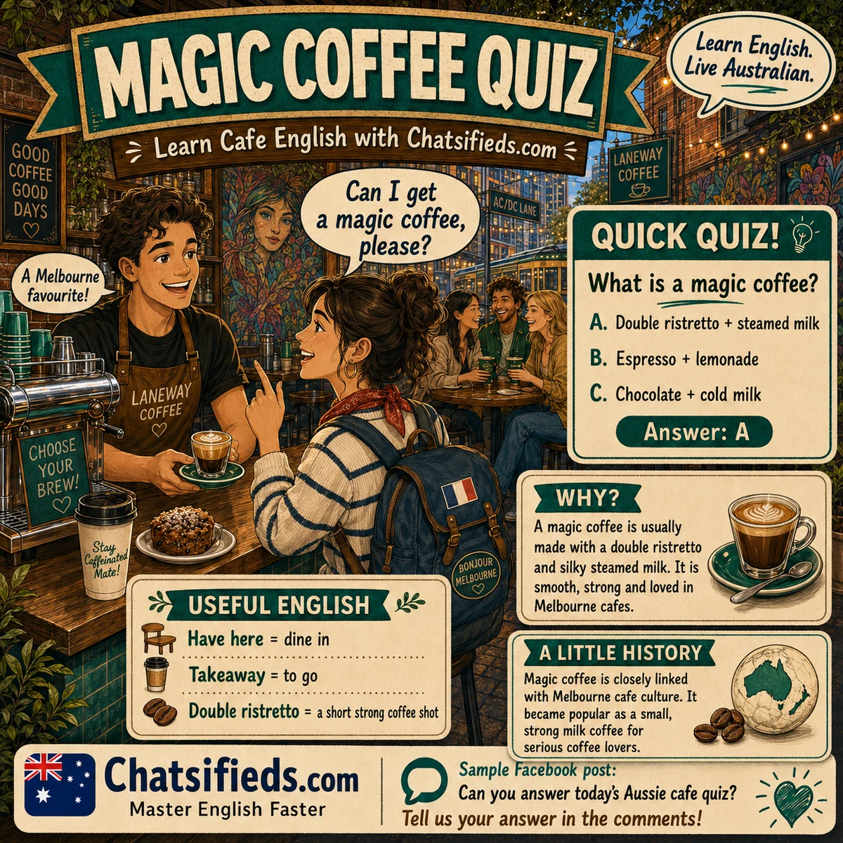 Magic coffee quiz poster by Chatsifieds.com showing a French international student ordering a magic coffee in a Melbourne laneway cafe for Australian cafe English practice