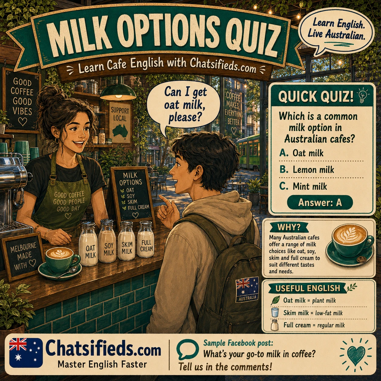Milk Options Quiz by Chatsifieds.com teaching Australian cafe English for oat milk, soy milk, skim milk, and full cream coffee orders