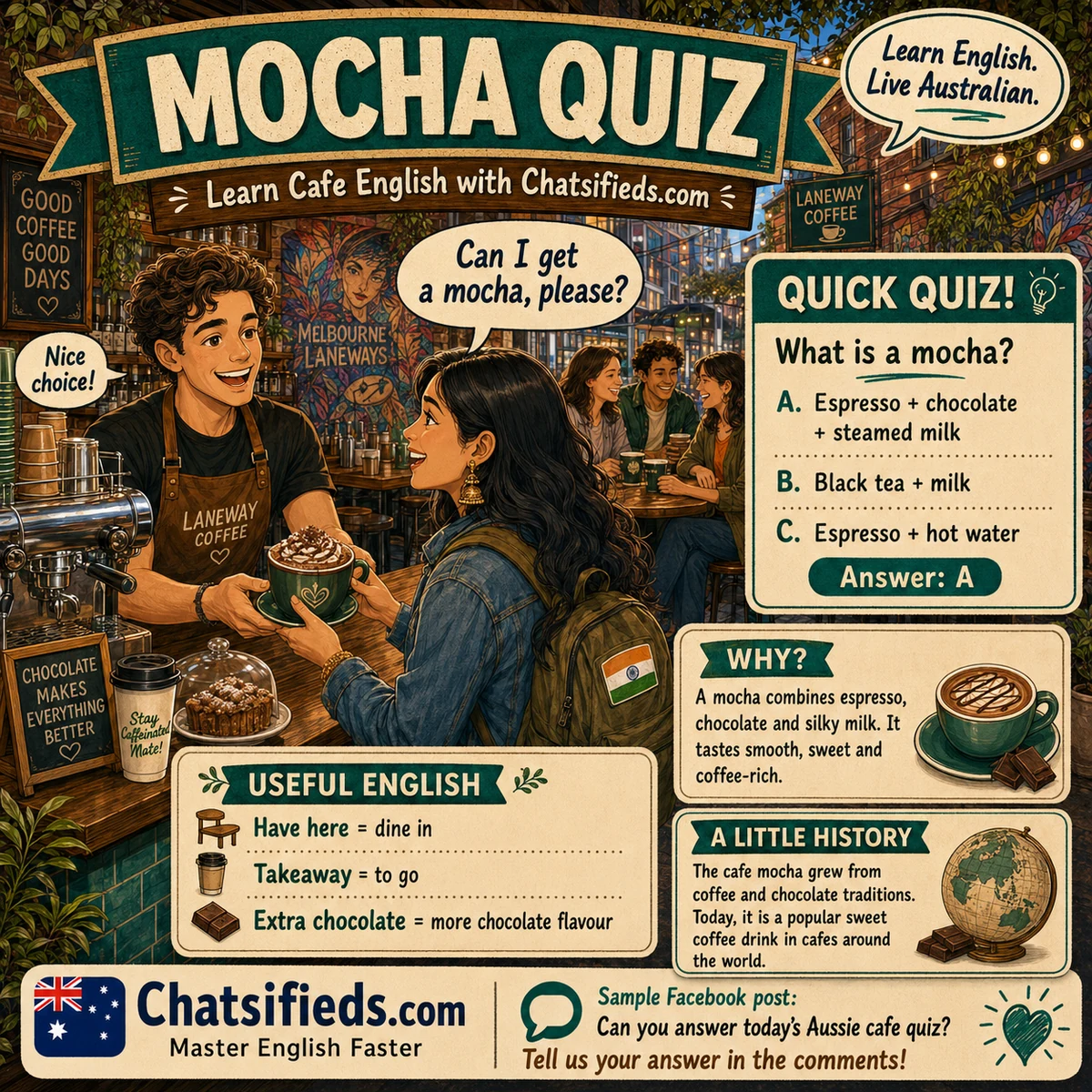 Mocha quiz poster by Chatsifieds.com showing an Indian international student ordering a mocha in a Melbourne cafe for Australian cafe English practice