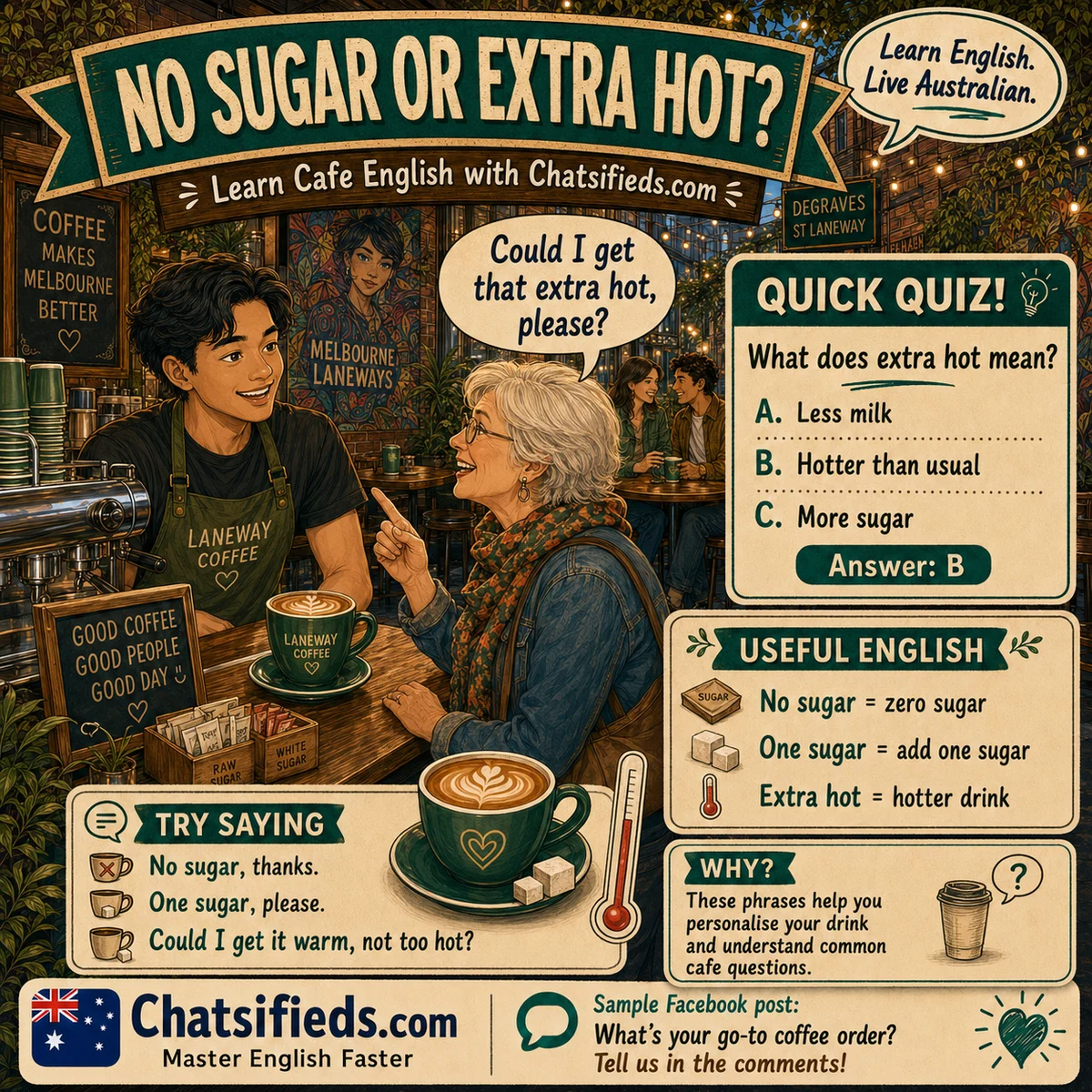 Chatsifieds.com cafe English hero image showing how to order no sugar one sugar or extra hot coffee in an Australian cafe